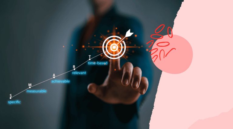 objetivos-SMART
